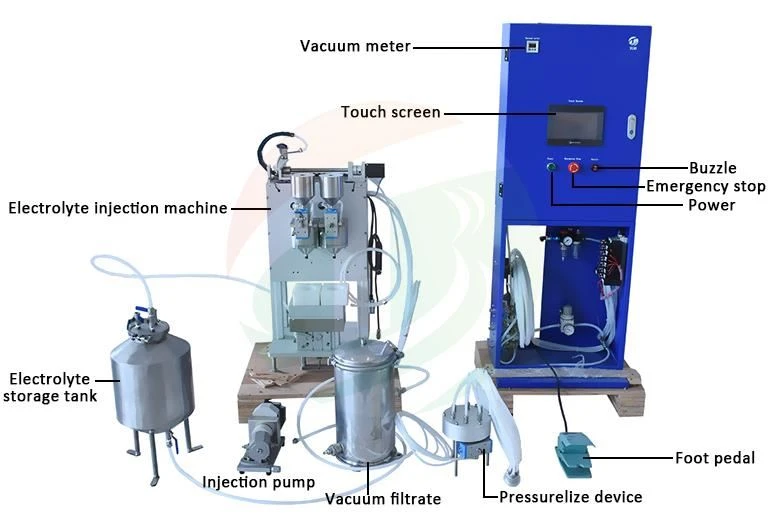 Vacuum Filling Machine Vacuum Filling Machine