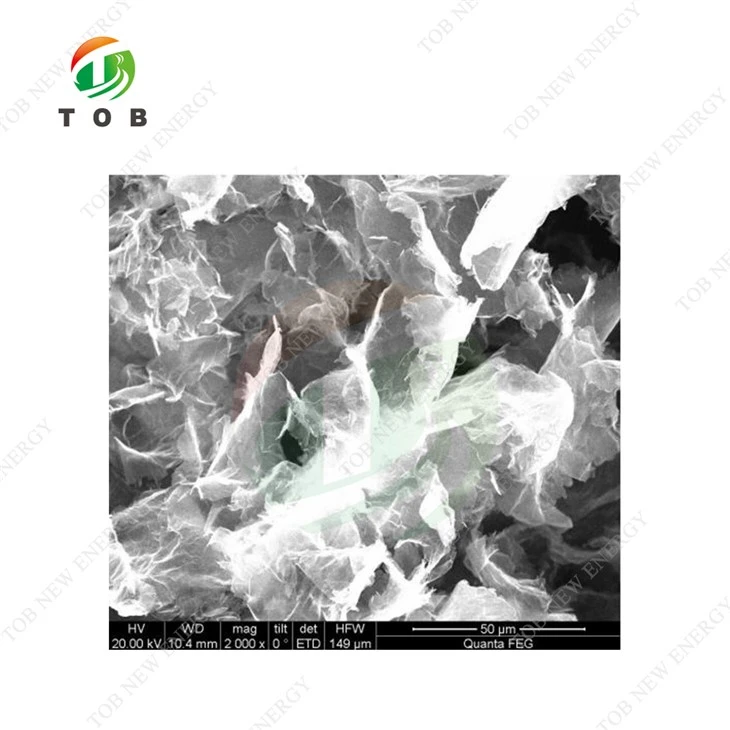 Conductivity Type Graphene Powder Price