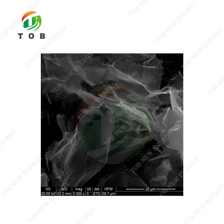 Conductivity Type Graphene Powder Price